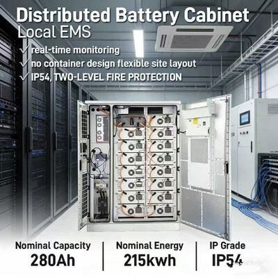 BESS ad alta efficienza per i sistemi di gestione dell'energia