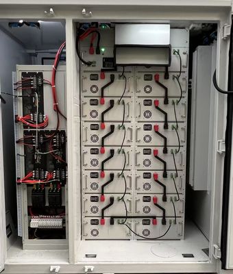 Massimizzare l'efficienza energetica Sistema di accumulo di energia Batteria CE UL TUV